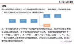 轻松上手：给小狐狸钱包